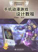 動(dòng)漫游戲開(kāi)發(fā) 起源與發(fā)展歷程