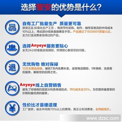 6MM夜視防水槍型機 多功能監控解決方案